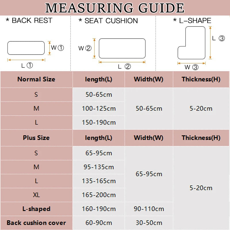 description_selected2