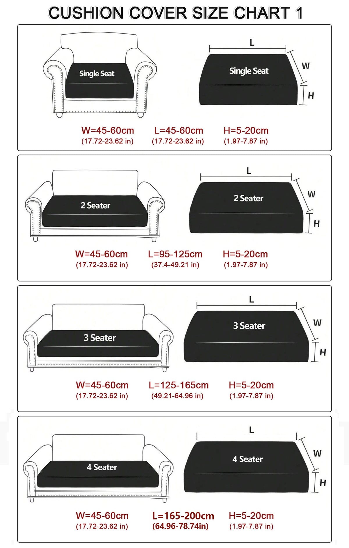 description_selected2