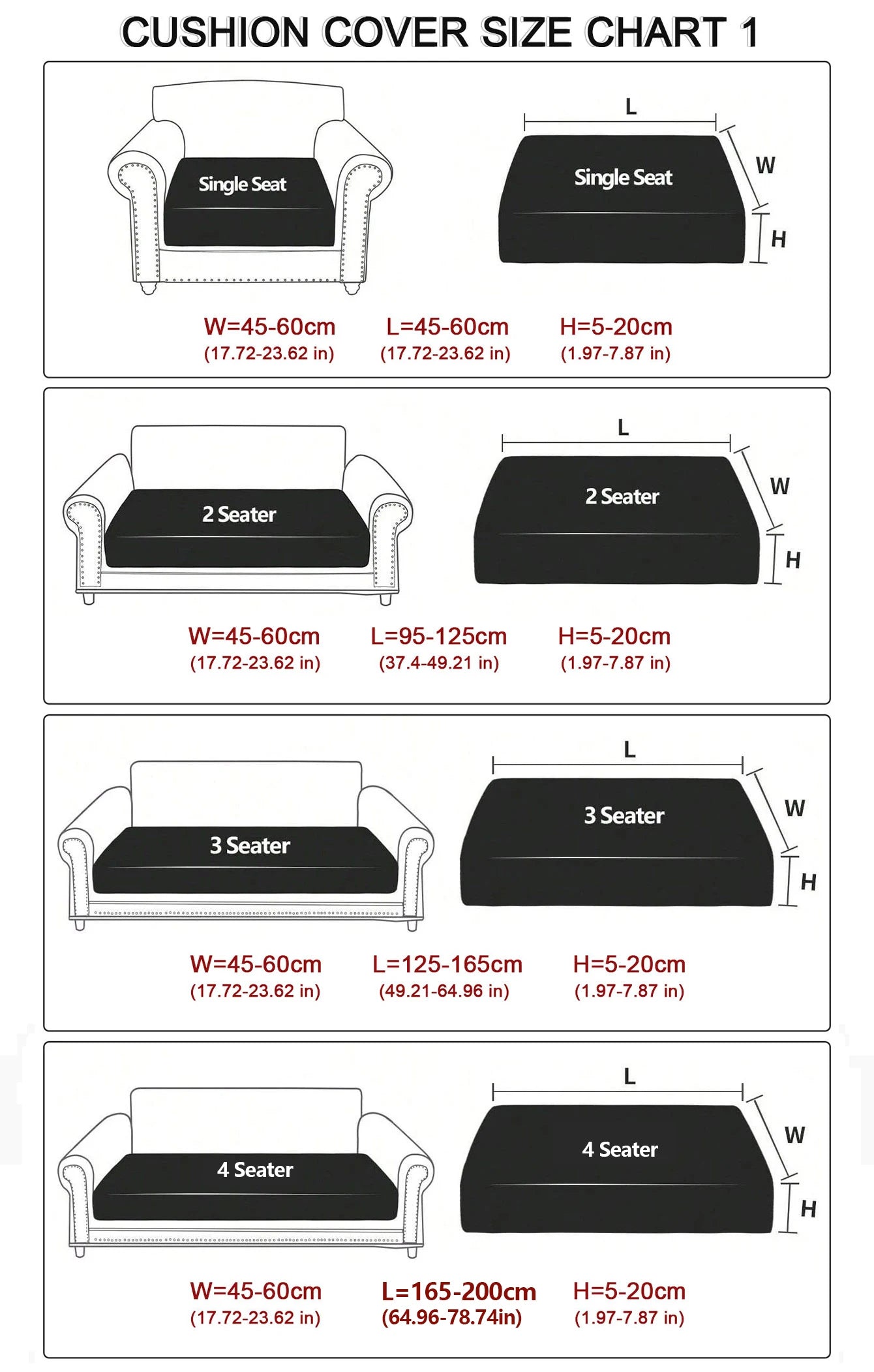 description_selected2