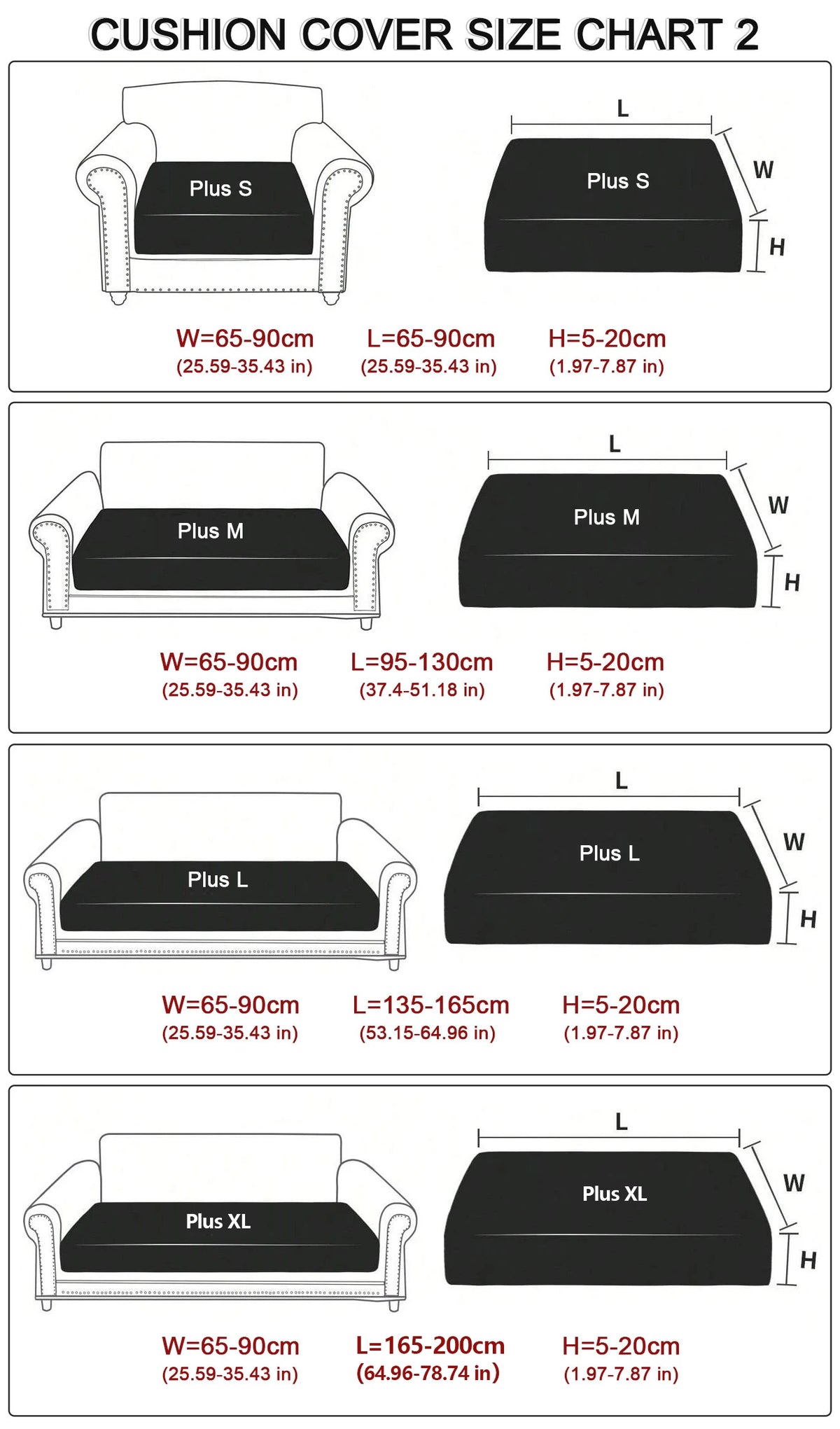 description_selected3