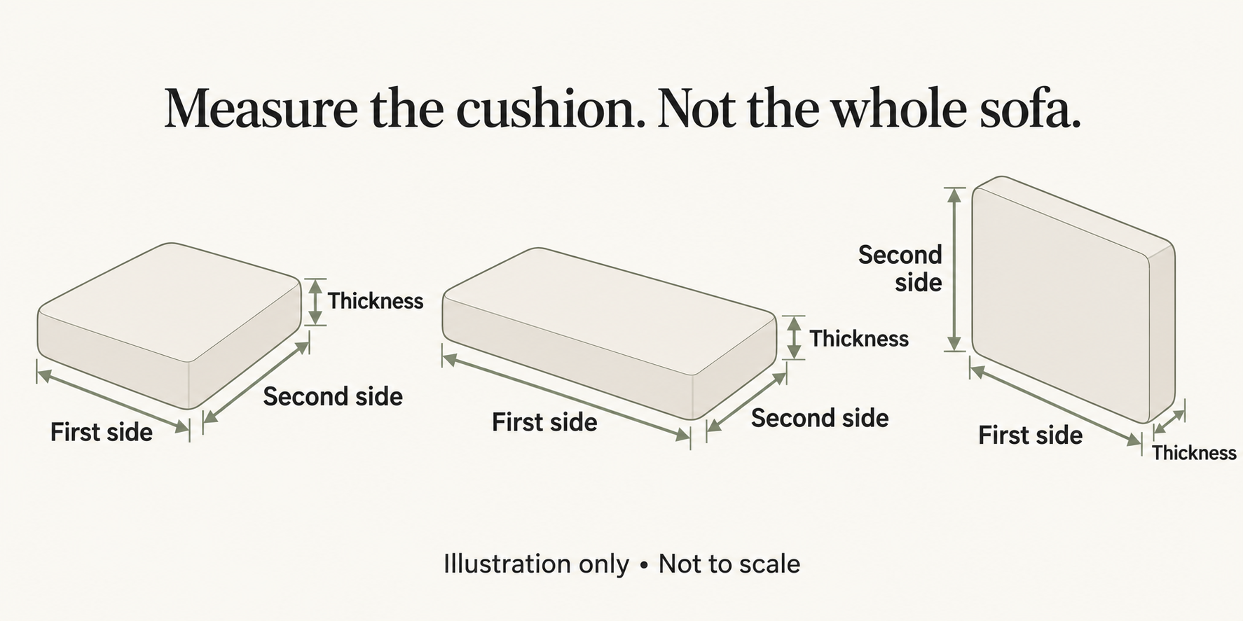 Illustration showing first side, second side and thickness measurements on generic loose cushions